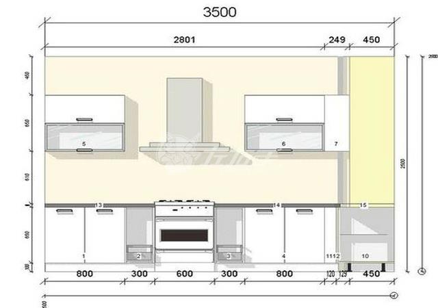 櫥柜深度60好還是55好 櫥柜深度60好還是55好